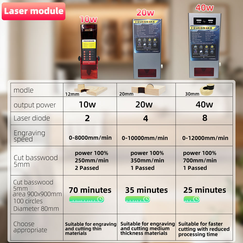 Mesin Ukir dan Potong Laser 40 - Air Assist Pump Laser ulasan dan harga