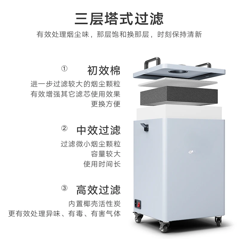 Pembersih asap solder, alat pe - Industrial Laser Solder Iron ulasan dan harga