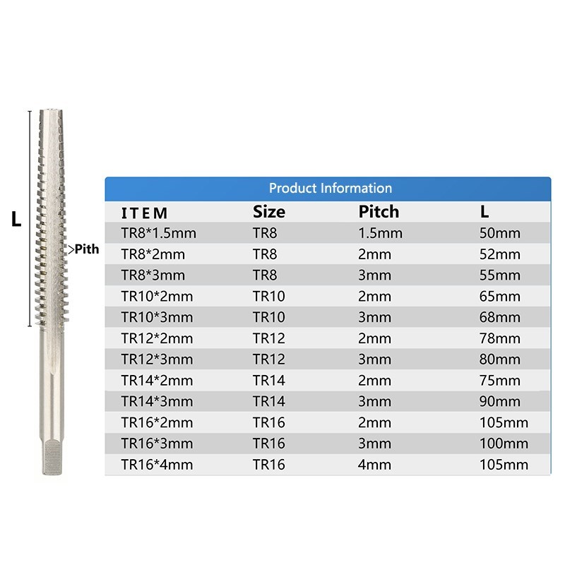 HSS Set Tap & Die tangan kiri  - Cnc Router Bit ulasan dan harga