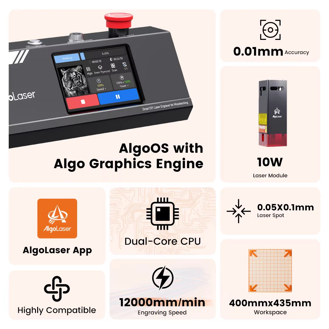 Mesin Pemotong Laser CNC Algol - Industrial Laser Solutions ulasan dan harga