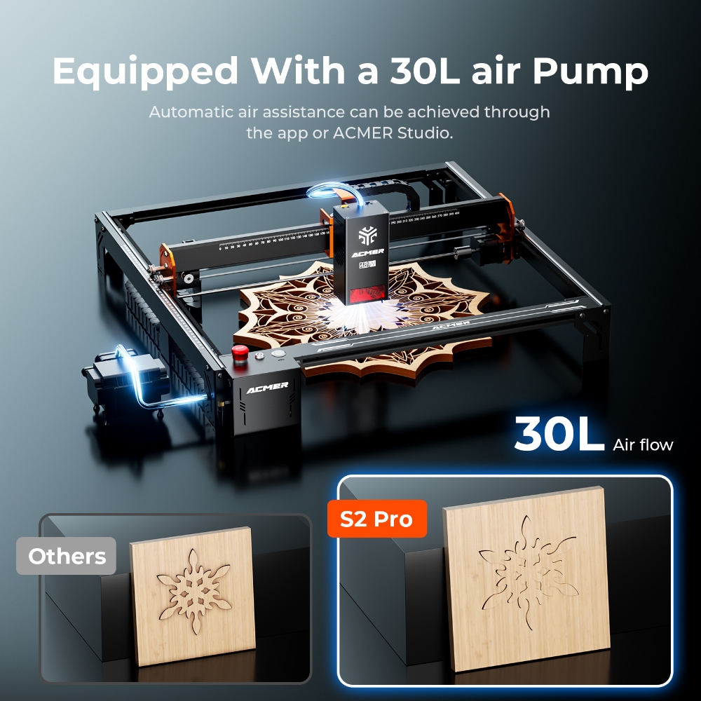 Mesin Pemotong dan Pengukir La - Air Assist Pump Laser ulasan dan harga
