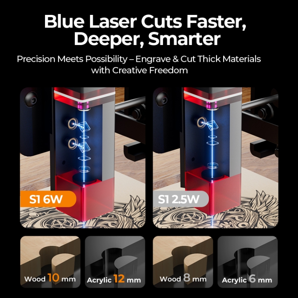 ACMER S1 Mesin Ukiran dan Pemo - Rotary Axis Laser Engraver ulasan dan harga