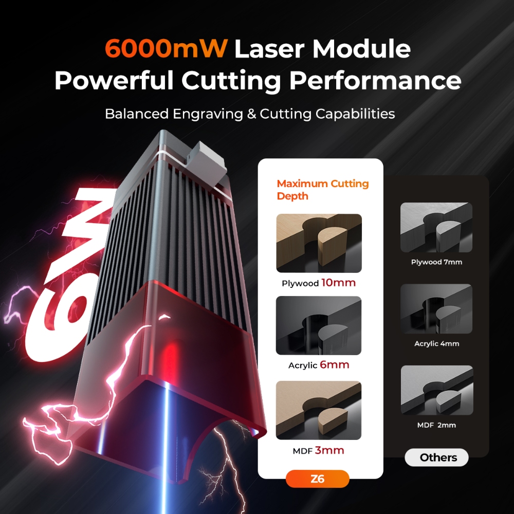 Mesin Pengukir dan Pemotong La - Industrial Laser Solutions ulasan dan harga