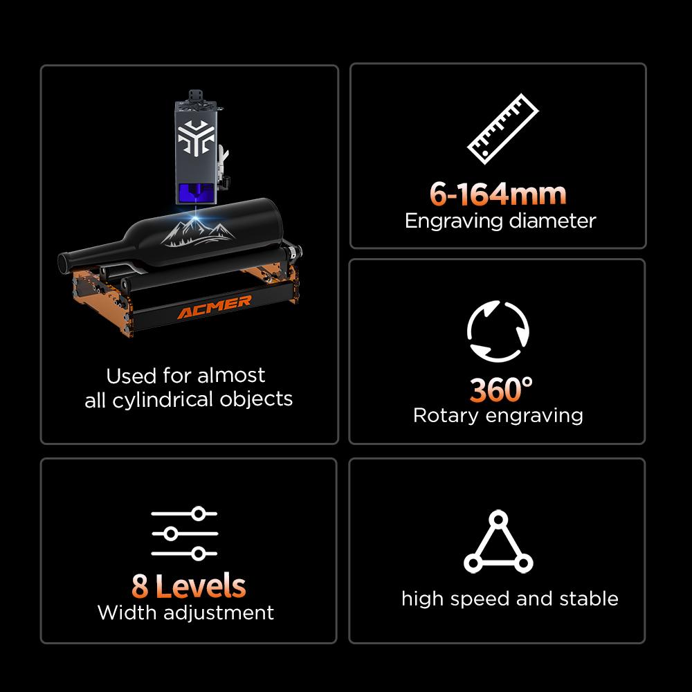 Rol Putar Laser ACMER M3 360 ° - Rotary Axis Laser Engraver ulasan dan harga